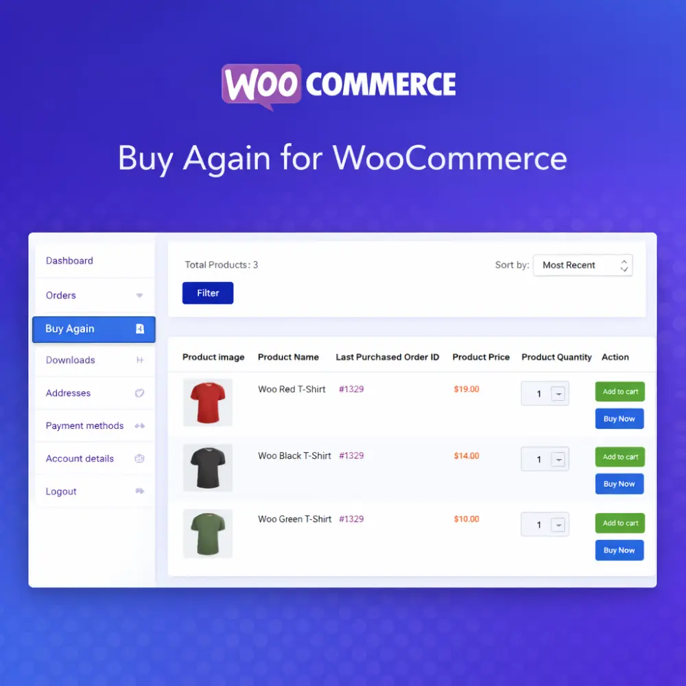 Buy Again for WooCommerce Extension Buy Again for WooCommerce extension dashboard