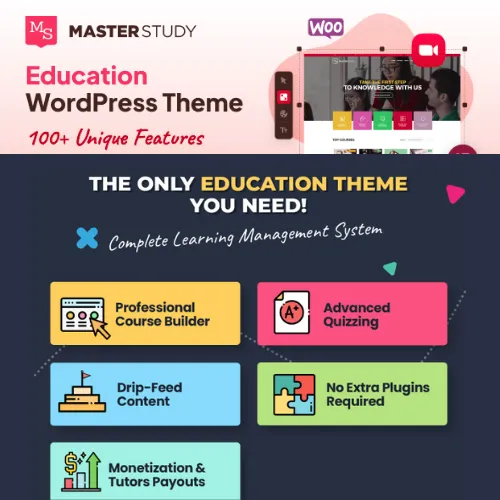 Masterstudy WordPress LMS Theme showcasing online course layouts and student dashboards